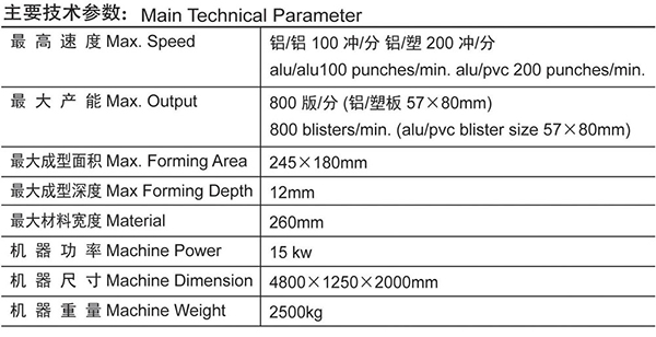 DPH-260݁XְbC2